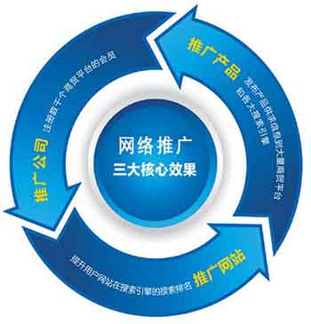 茄子视频破解版廠家抓住互聯網平台帶來的機遇 茄子视频破解版廠家抓住互聯網平台帶來的機遇