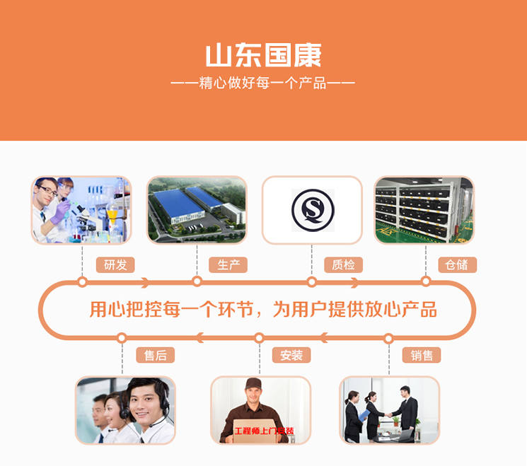 茄子视频破解版廠家山東茄子视频黄片观看集研發、生產、質檢、倉儲、銷售、售後、安裝為一體的醫療器械生產廠家