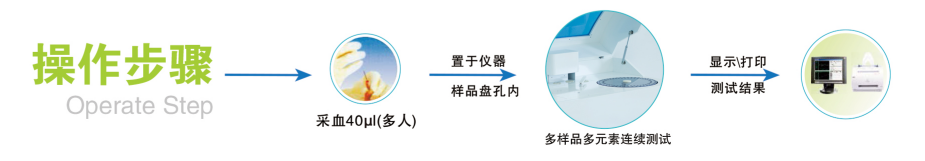 多孔位全自動茄子视频破解版 多孔位全自動茄子视频破解版